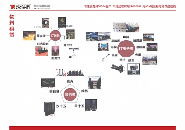 展具(jù)租賃